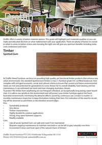 Batten Guide