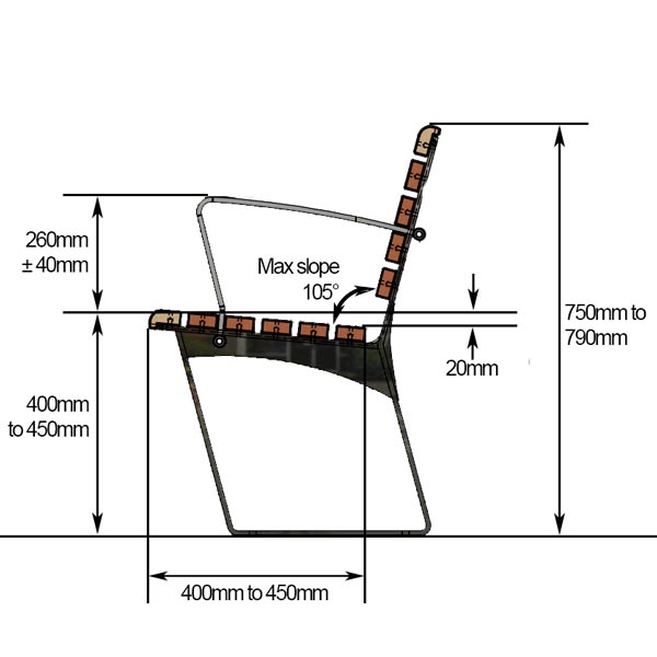 A diagram showing typical AS1428.2 seat dimensions for park benches.